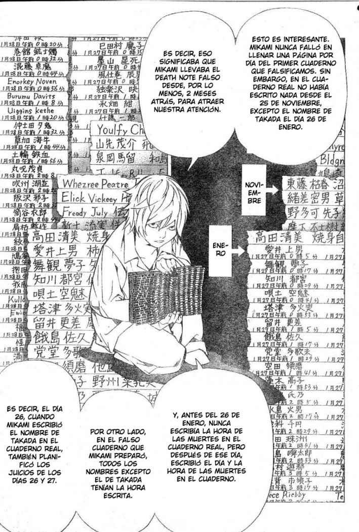 Read Death Note ES Manga Online