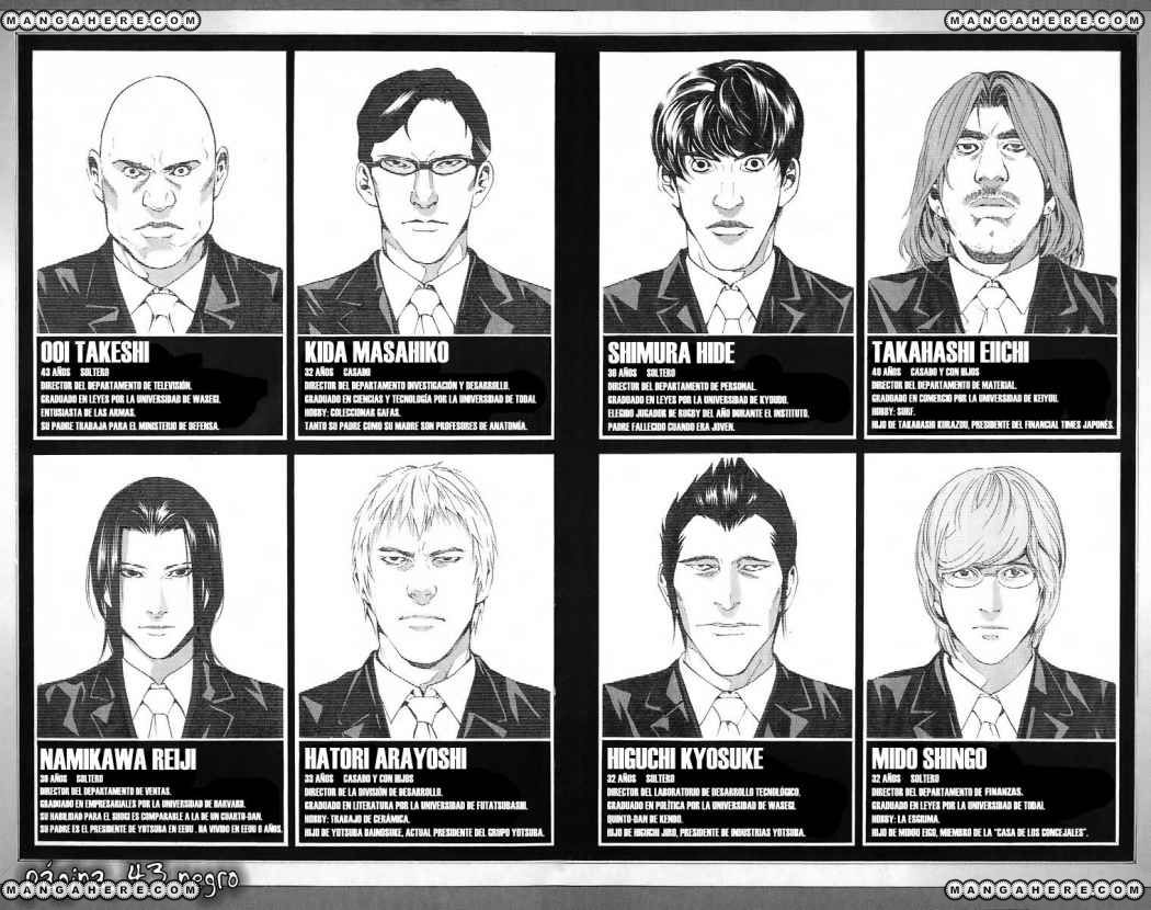 Read Death Note ES Manga Online