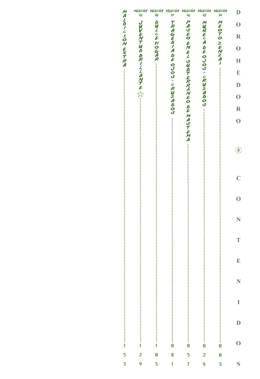 Read Dorohedoro ES Manga Online
