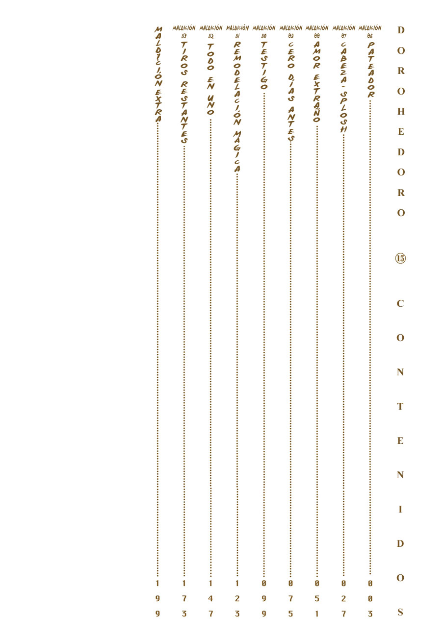 Read Dorohedoro ES Manga Online