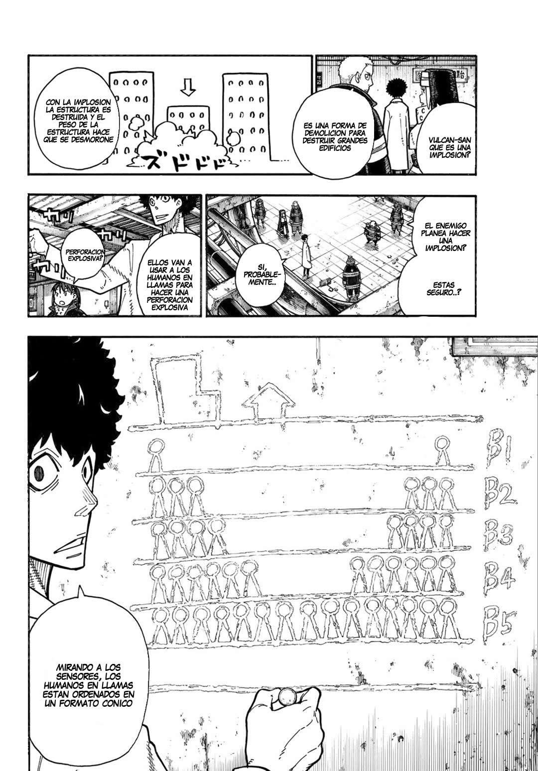 Read Fire Brigade Of Flames ES Manga Online