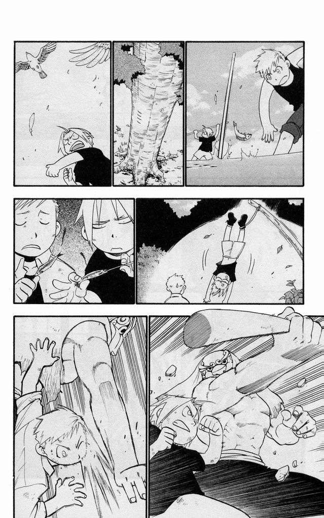Read Fullmetal Alchemist ES Manga Online