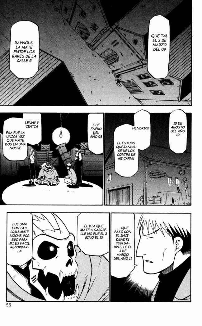 Read Fullmetal Alchemist ES Manga Online