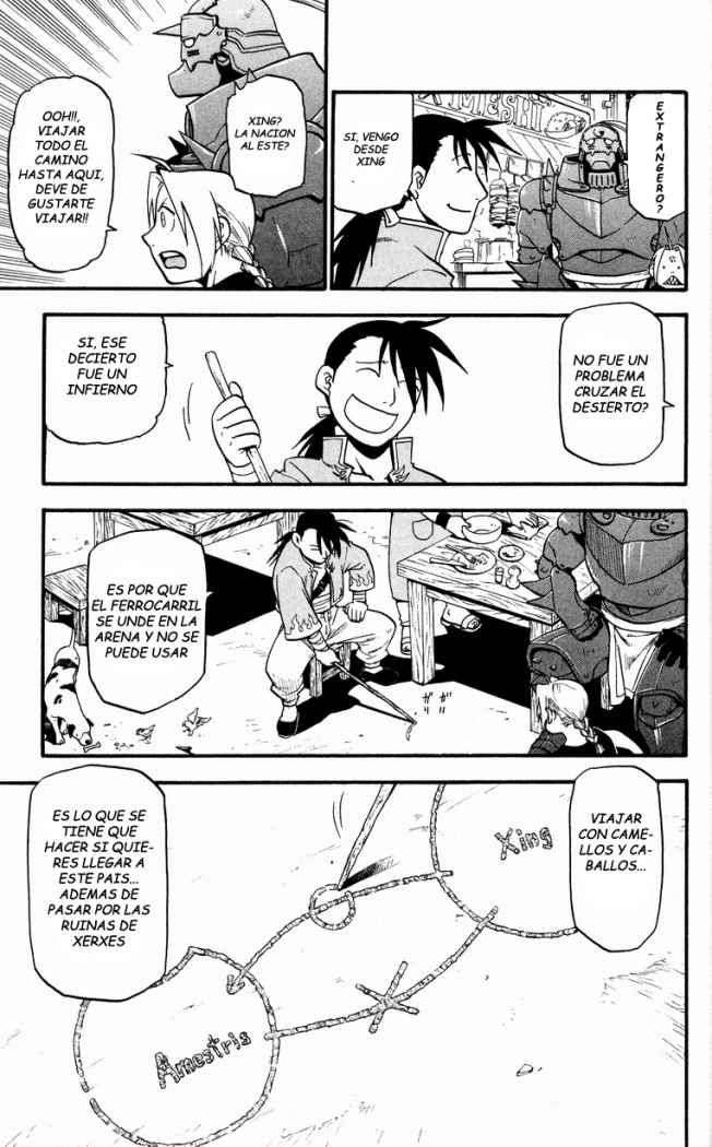 Read Fullmetal Alchemist ES Manga Online