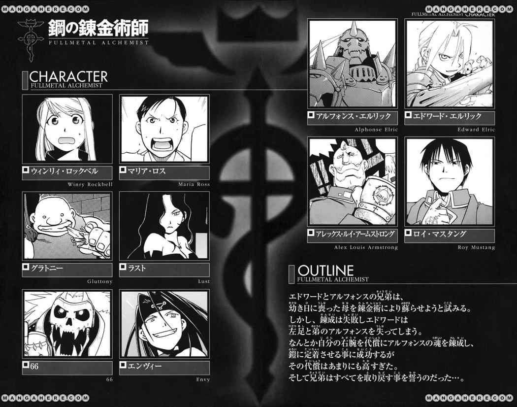 Read Fullmetal Alchemist ES Manga Online