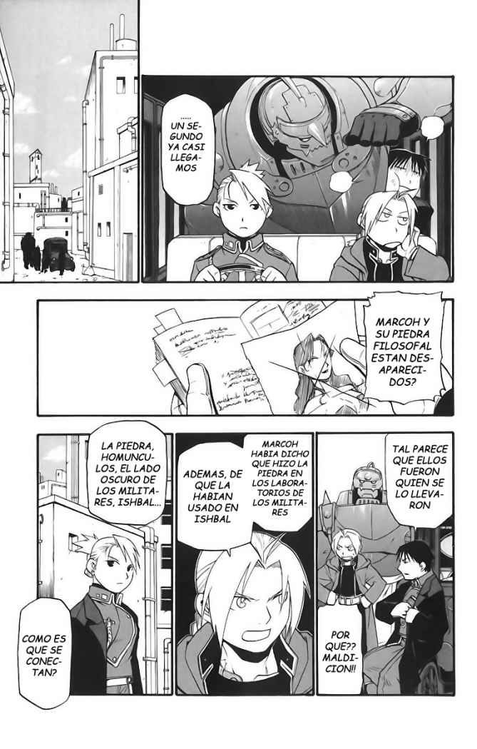 Read Fullmetal Alchemist ES Manga Online