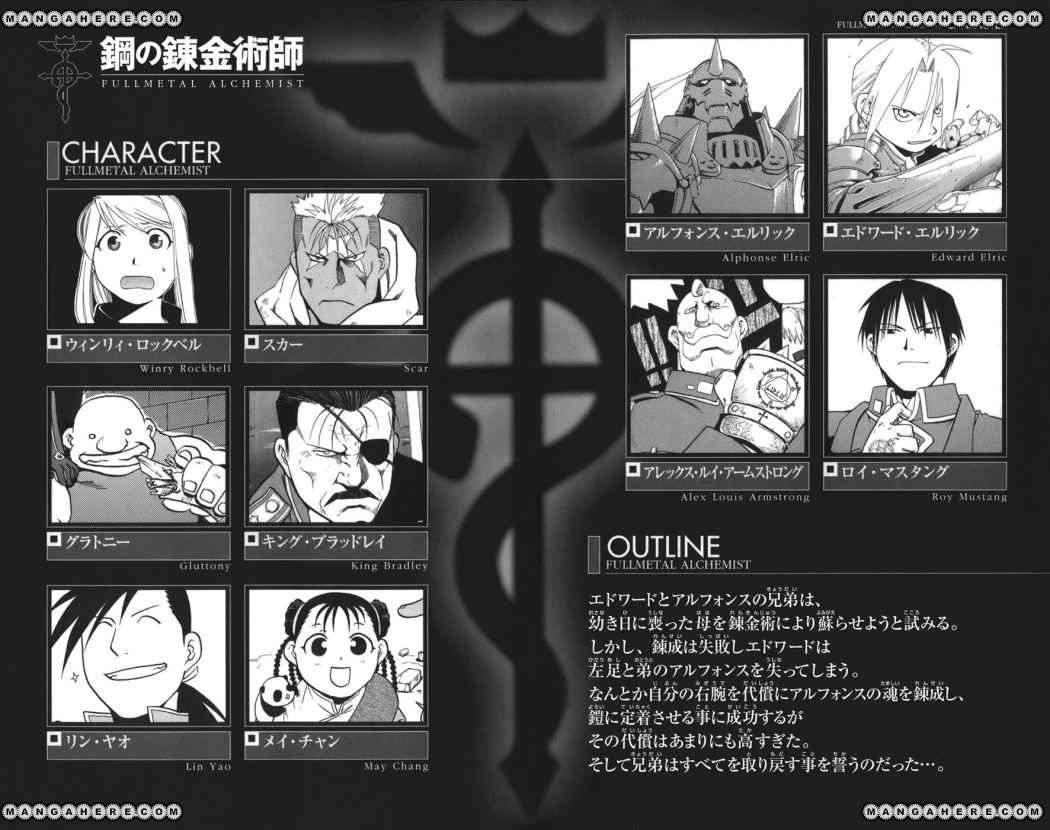Read Fullmetal Alchemist ES Manga Online