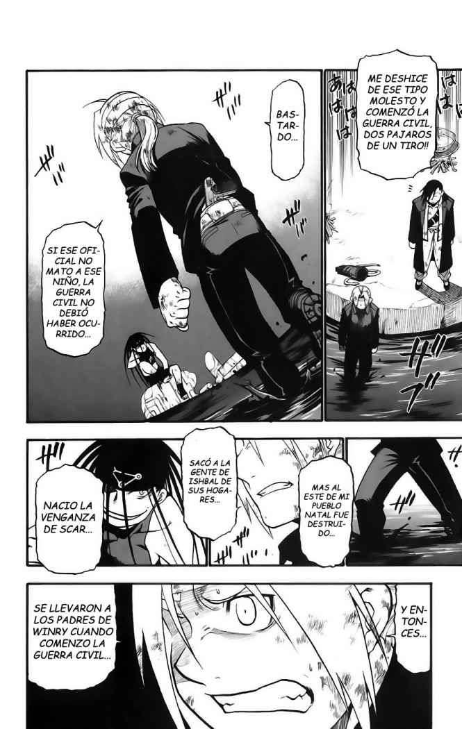 Read Fullmetal Alchemist ES Manga Online