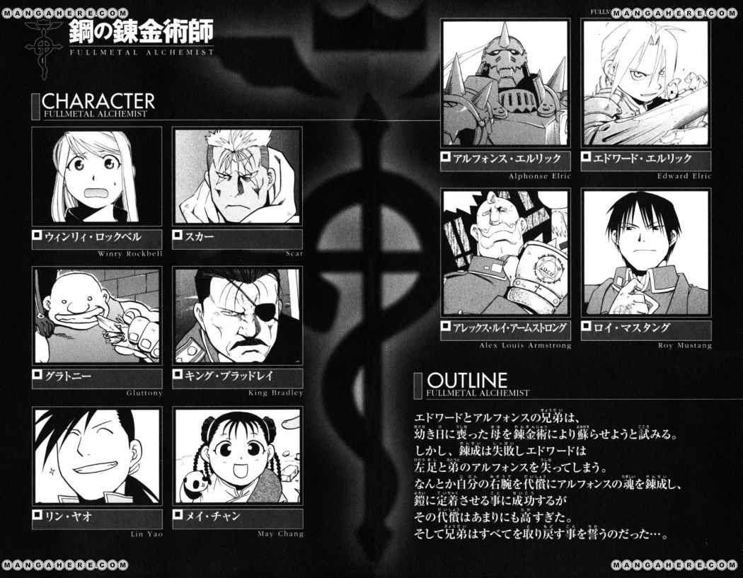 Read Fullmetal Alchemist ES Manga Online