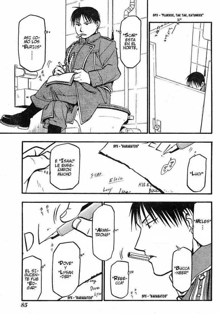 Read Fullmetal Alchemist ES Manga Online