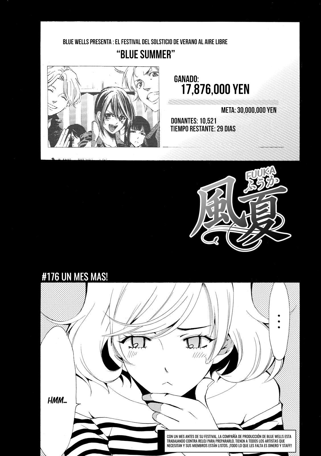 Read Fuuka ES Manga Online