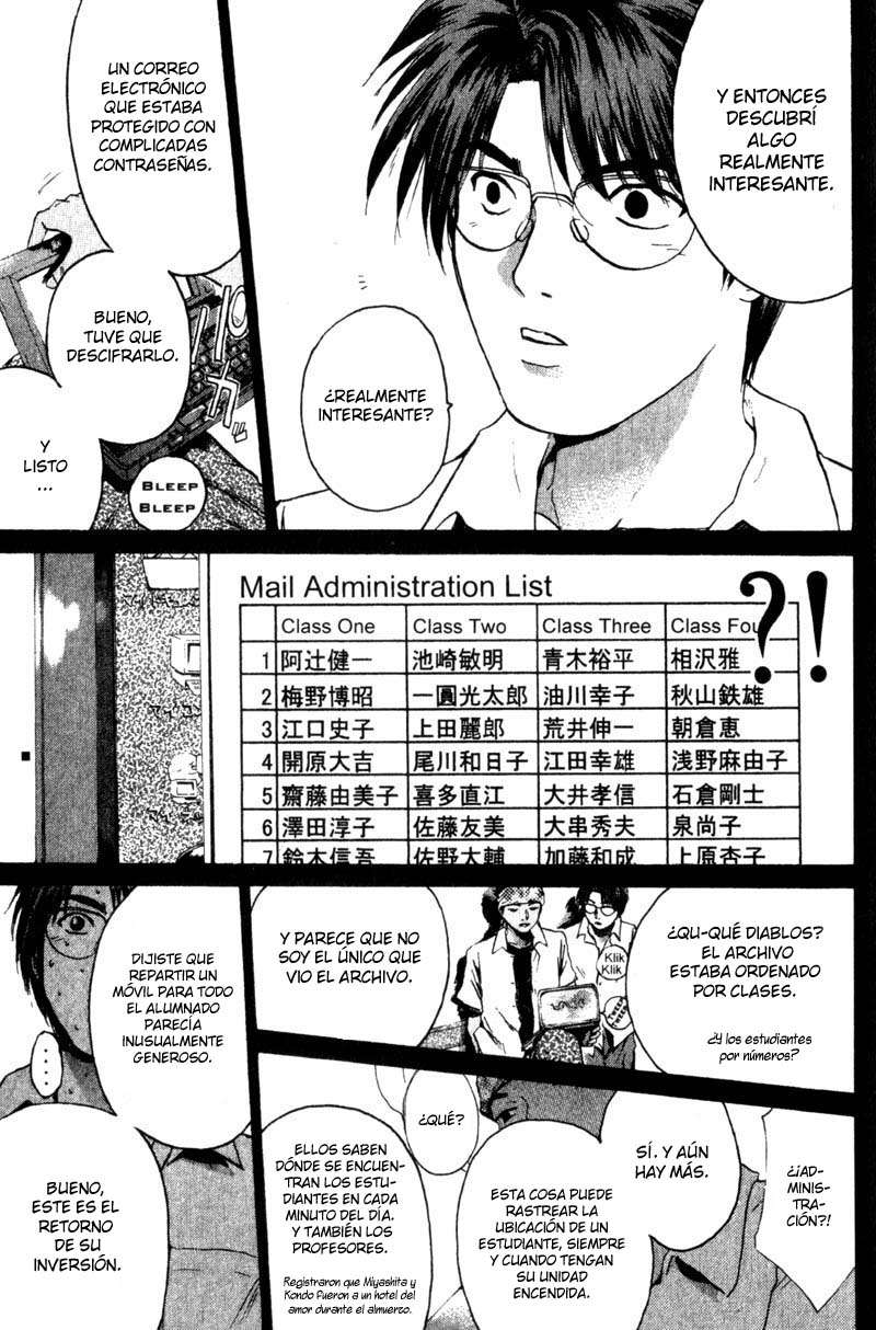 Read GTO ES Manga Online