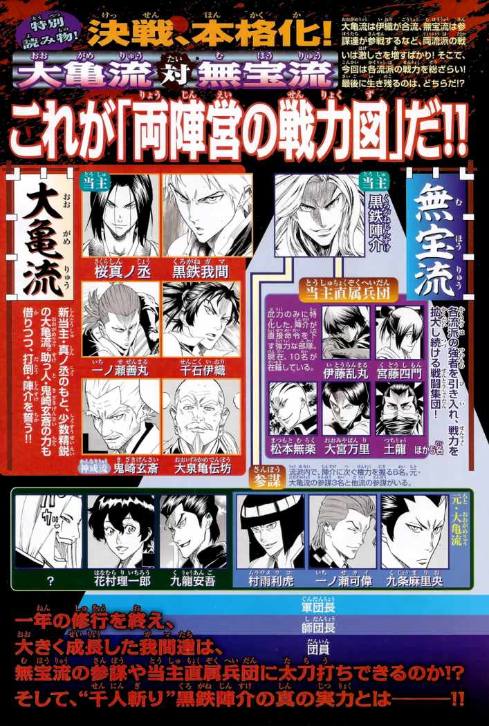 Read Gamaran ES Manga Online