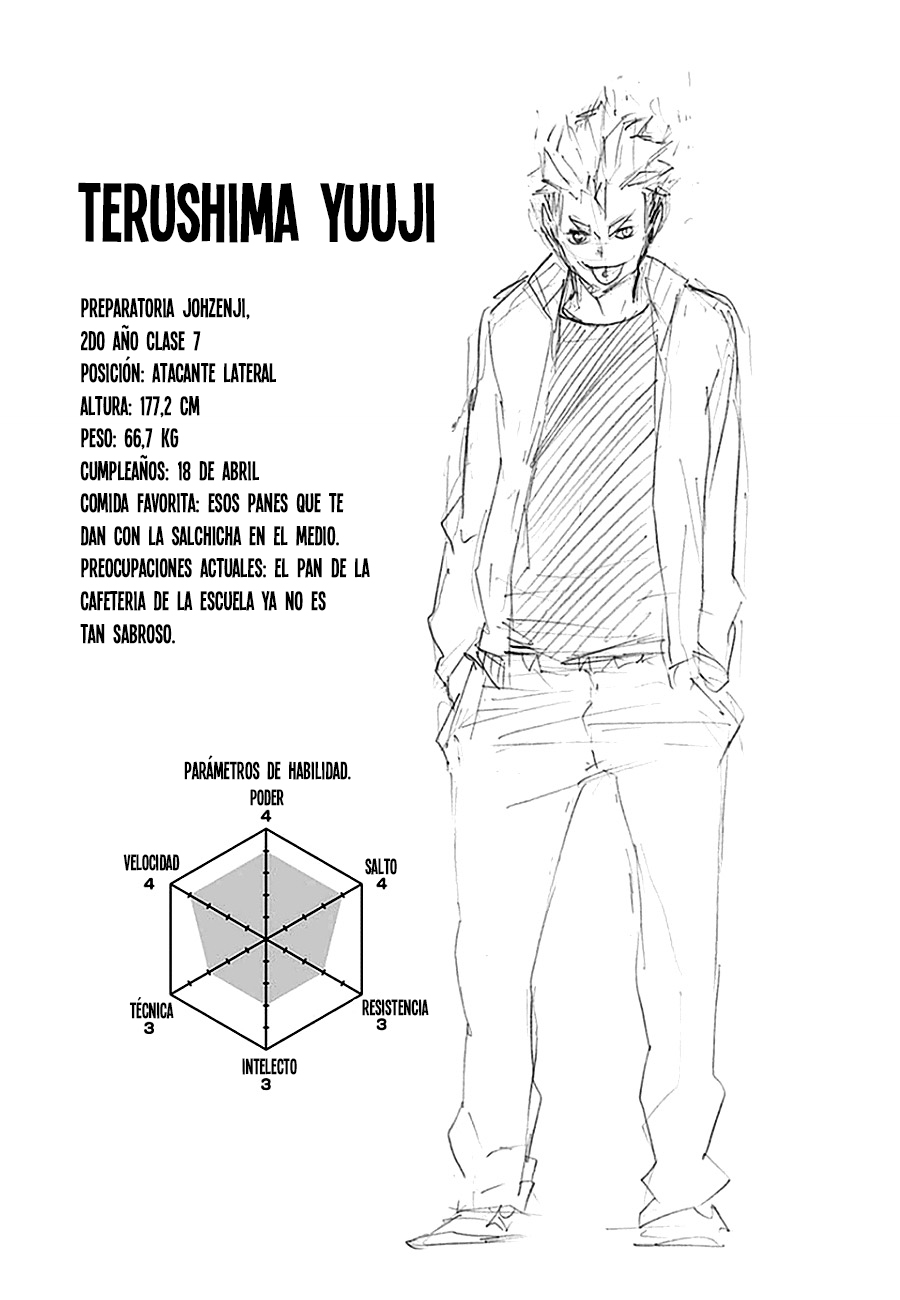 Read Haikyuu!! ES Manga Online