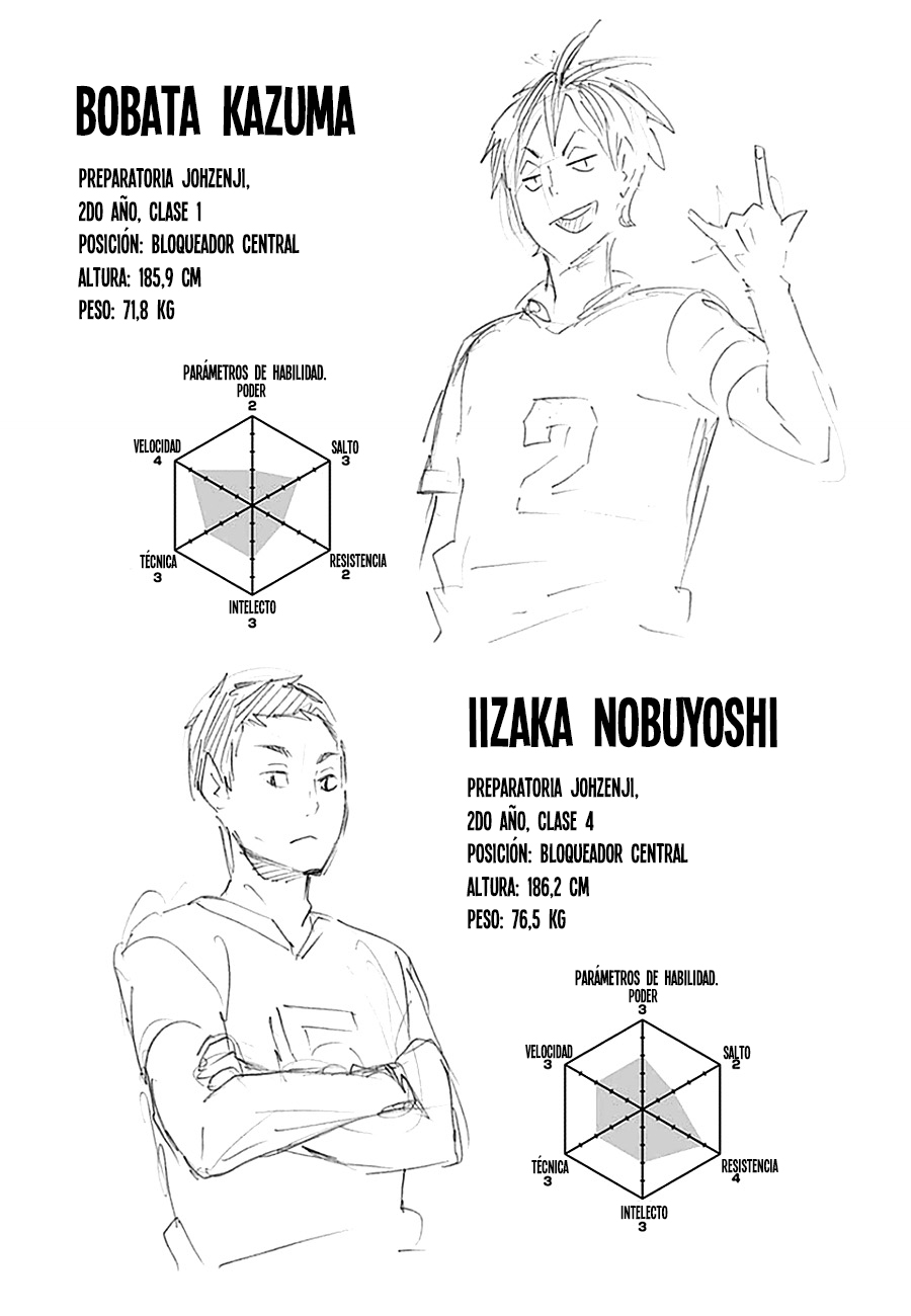 Read Haikyuu!! ES Manga Online