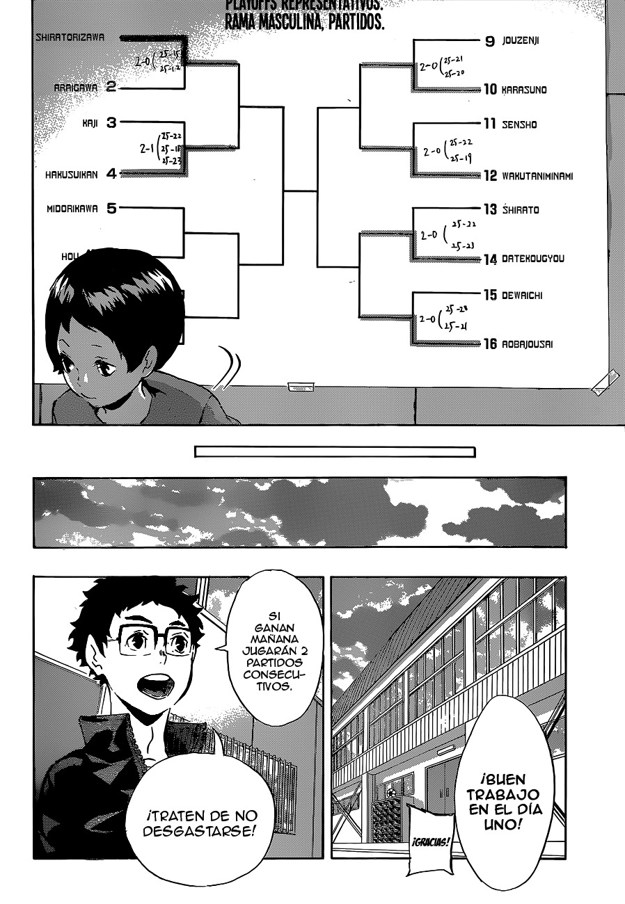 Read Haikyuu!! ES Manga Online