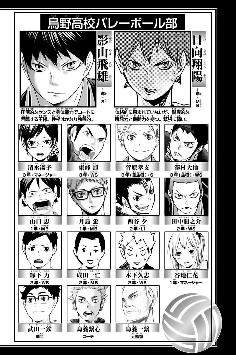 Read Haikyuu!! ES Manga Online