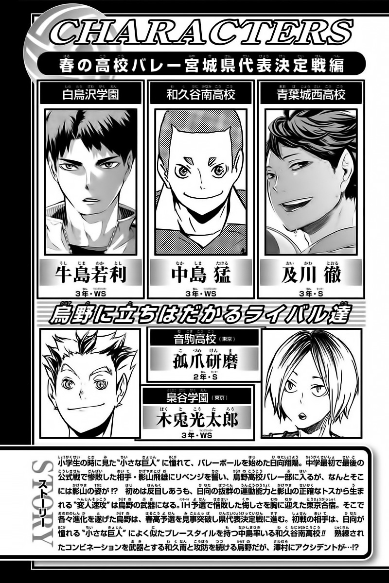 Read Haikyuu!! ES Manga Online
