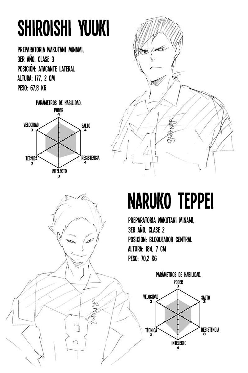 Read Haikyuu!! ES Manga Online