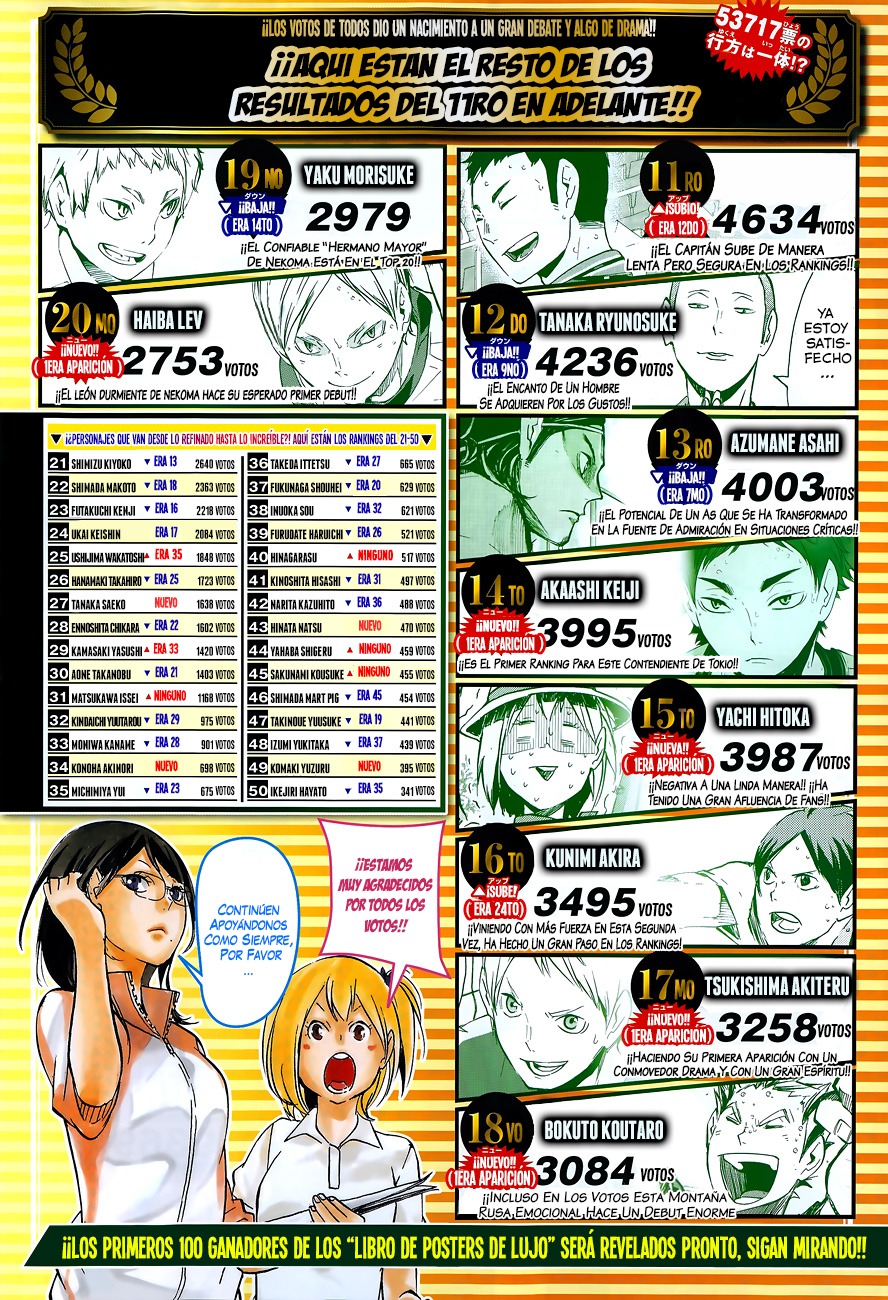 Read Haikyuu!! ES Manga Online