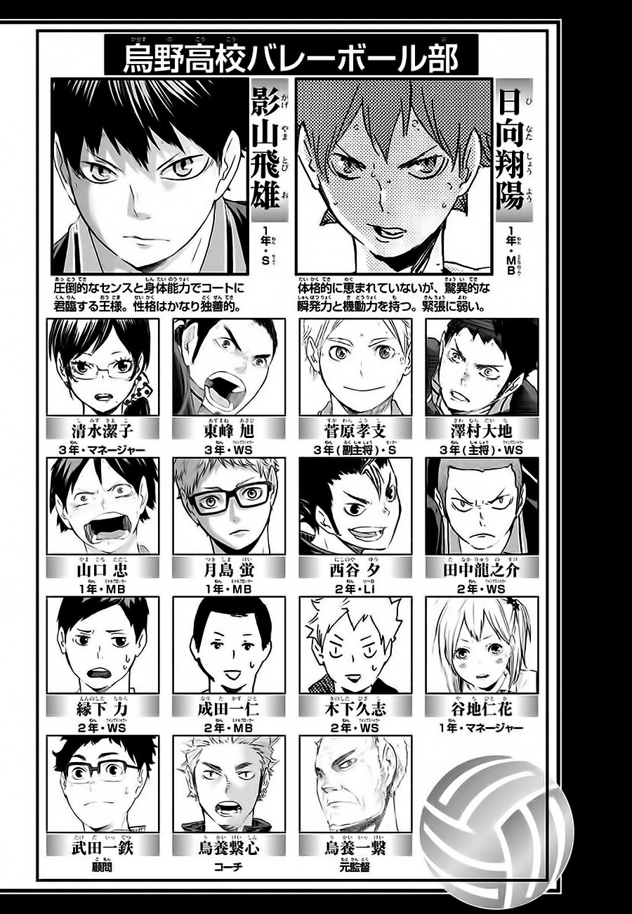 Read Haikyuu!! ES Manga Online