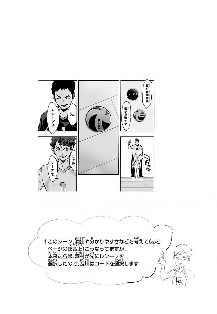 Read Haikyuu!! ES Manga Online