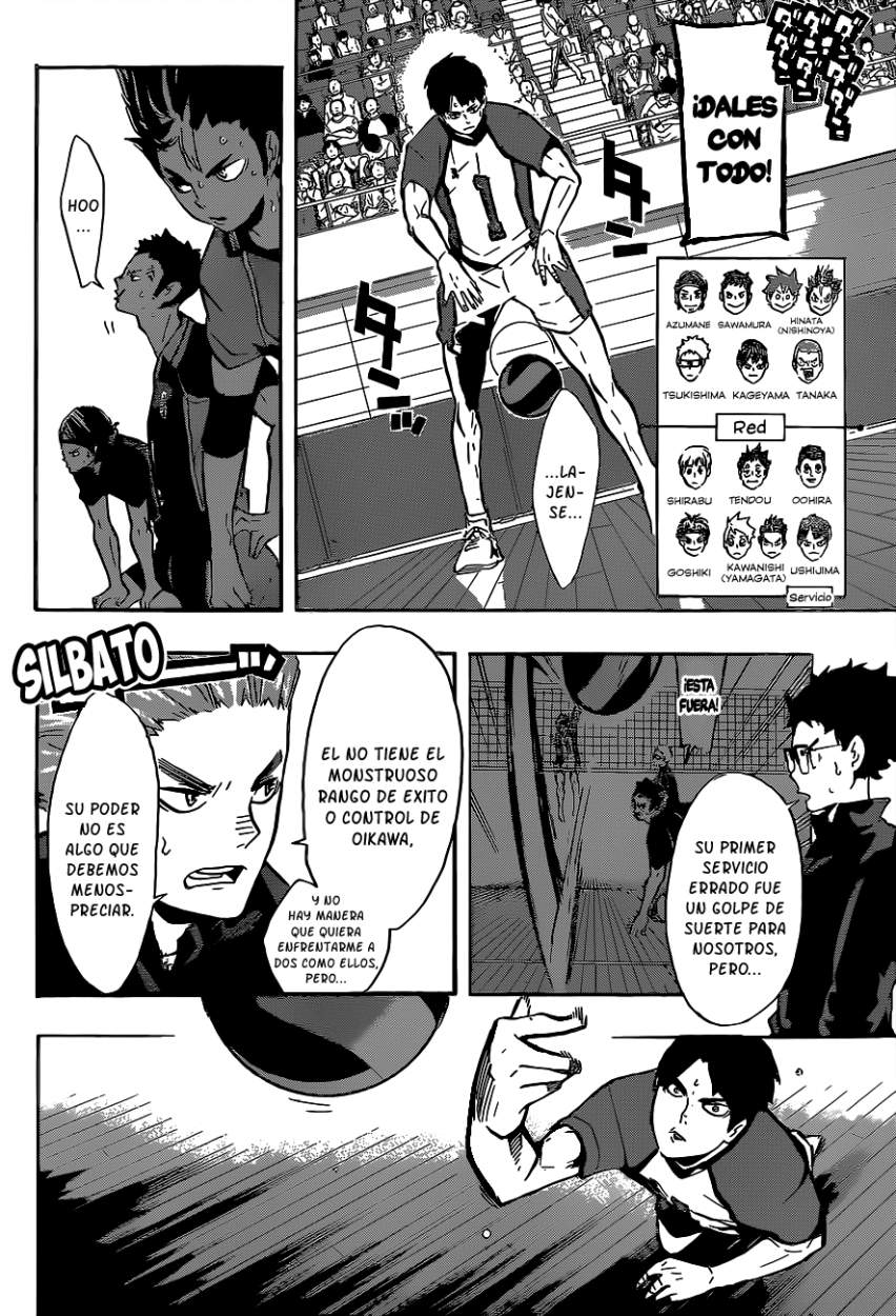 Read Haikyuu!! ES Manga Online
