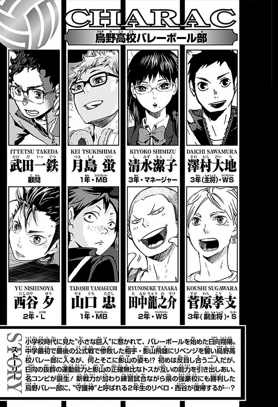 Read Haikyuu!! ES Manga Online