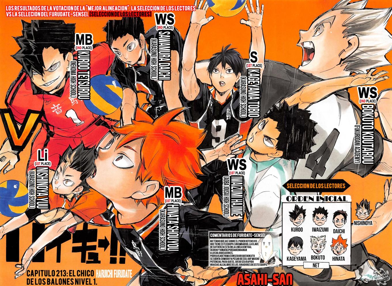 Read Haikyuu!! ES Manga Online
