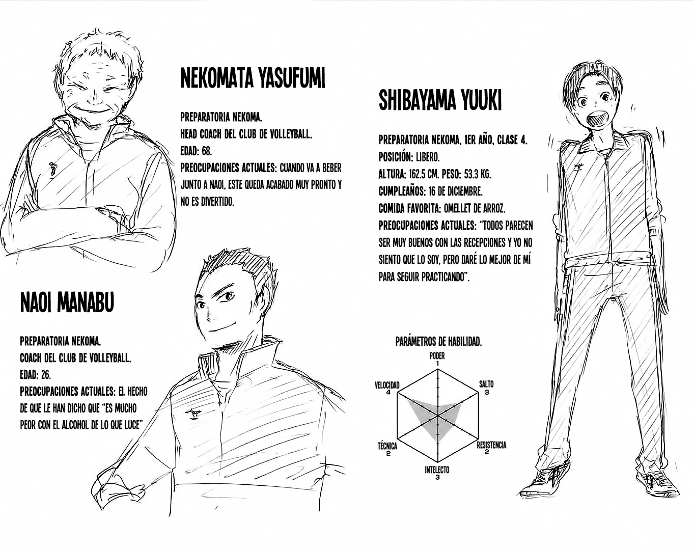 Read Haikyuu!! ES Manga Online