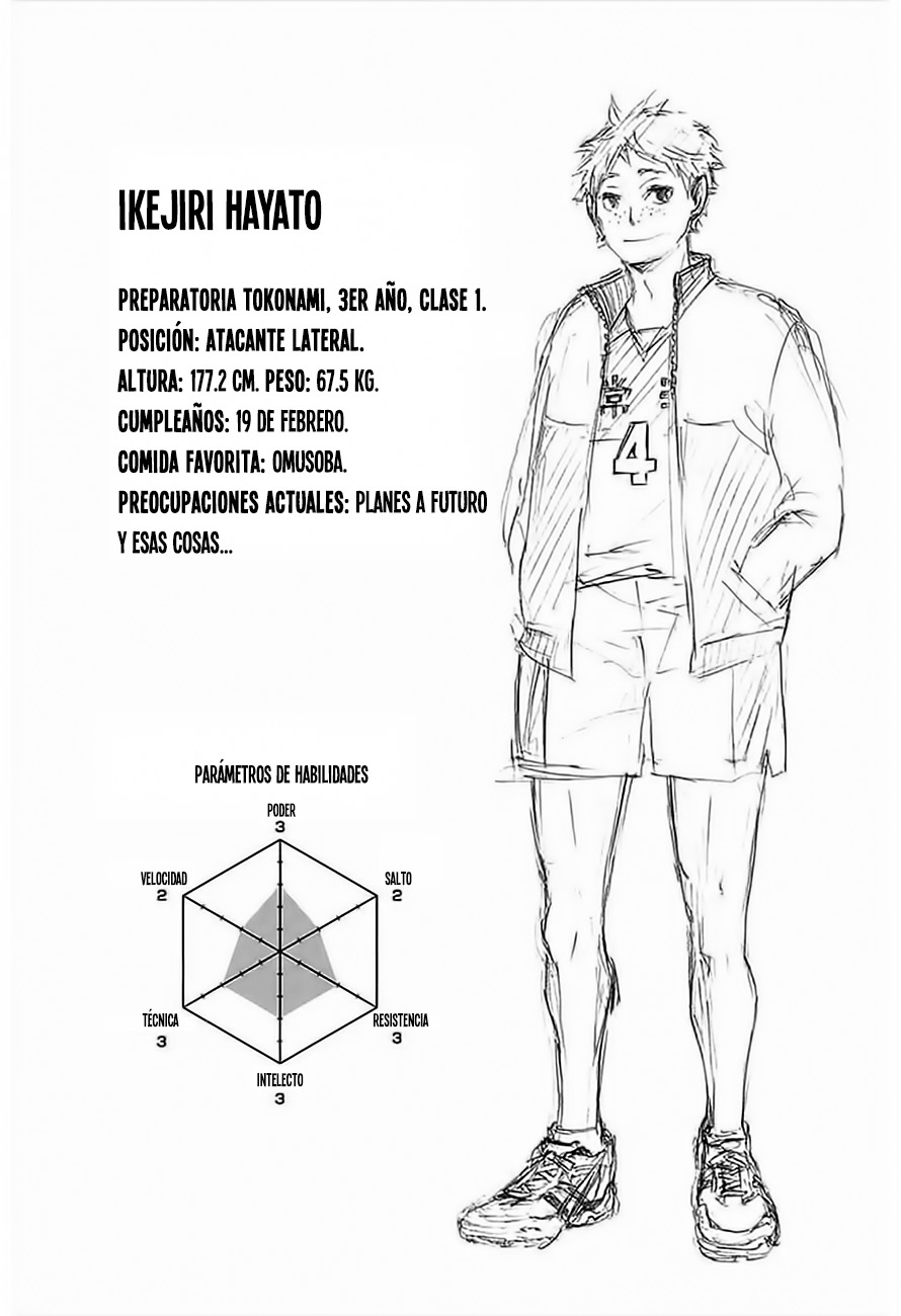 Read Haikyuu!! ES Manga Online