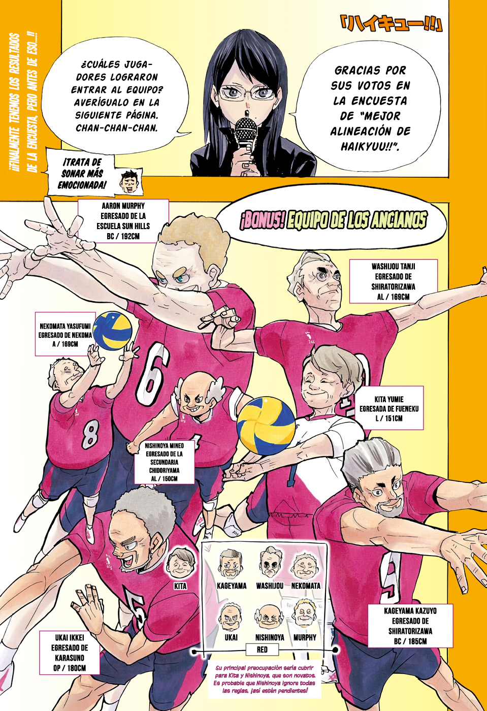 Read Haikyuu!! ES Manga Online