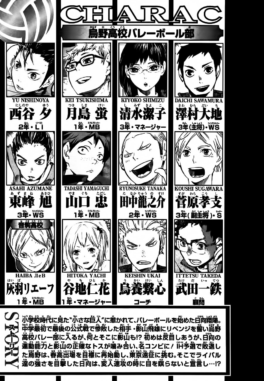 Read Haikyuu!! ES Manga Online