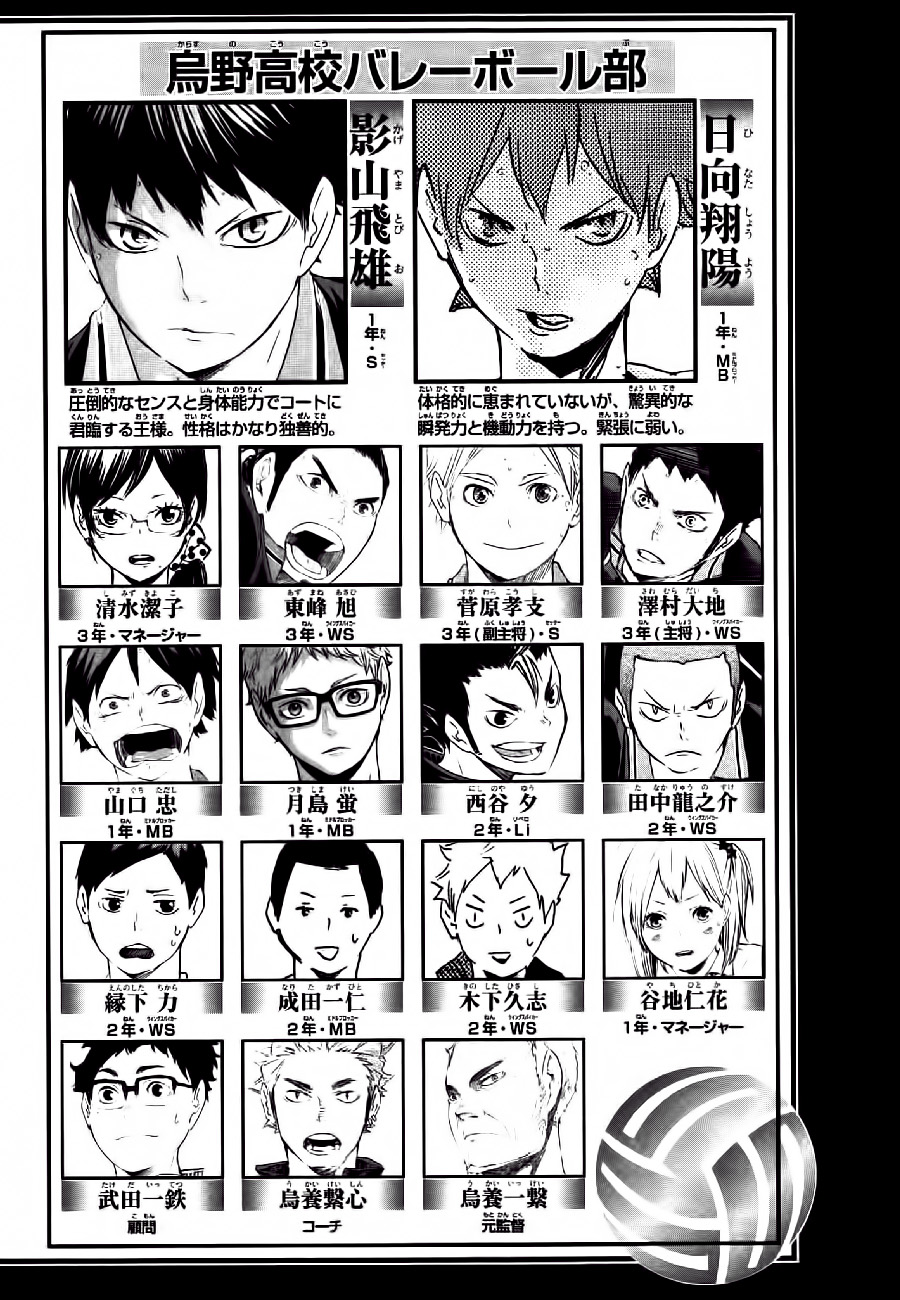 Read Haikyuu!! ES Manga Online