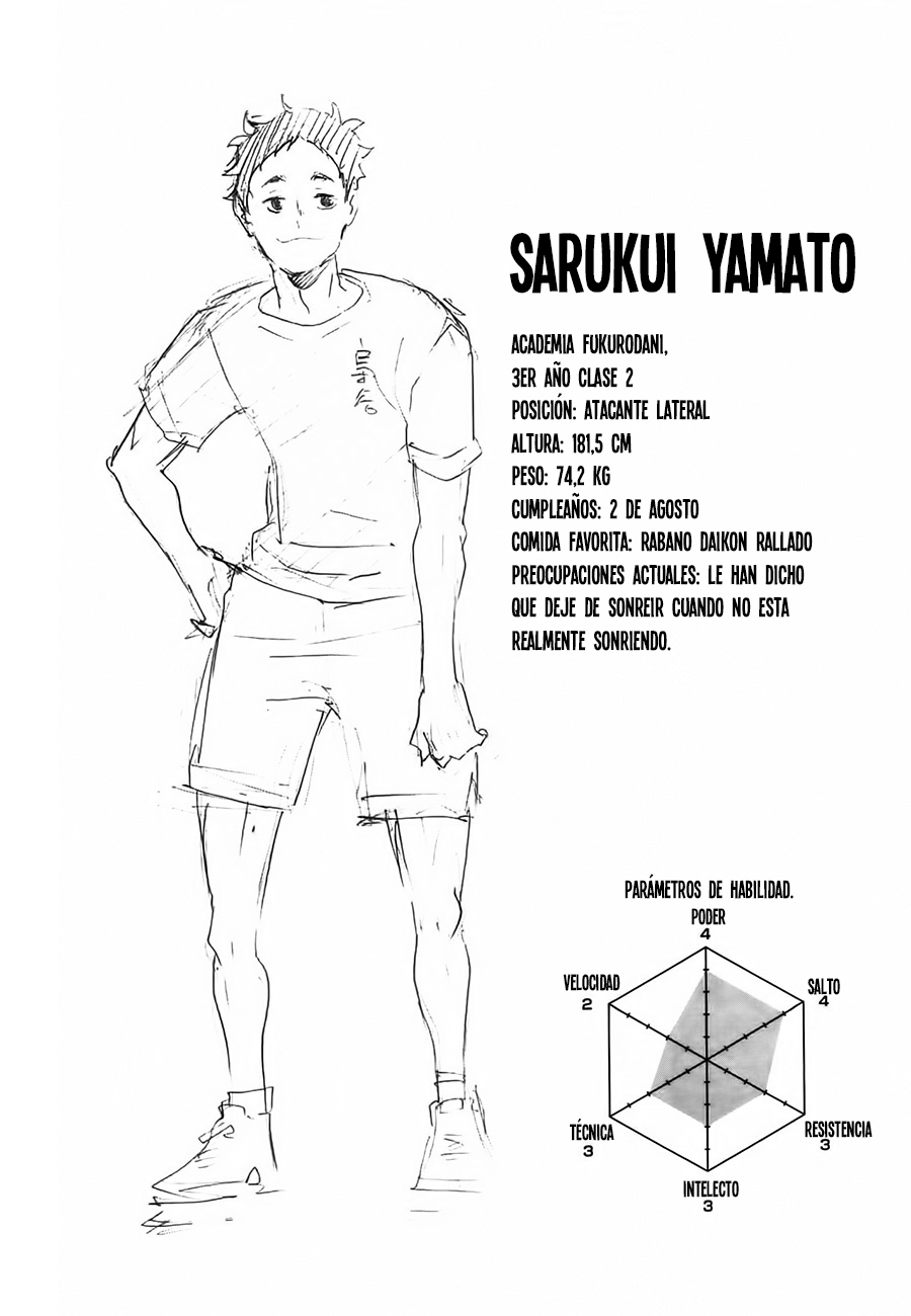 Read Haikyuu!! ES Manga Online