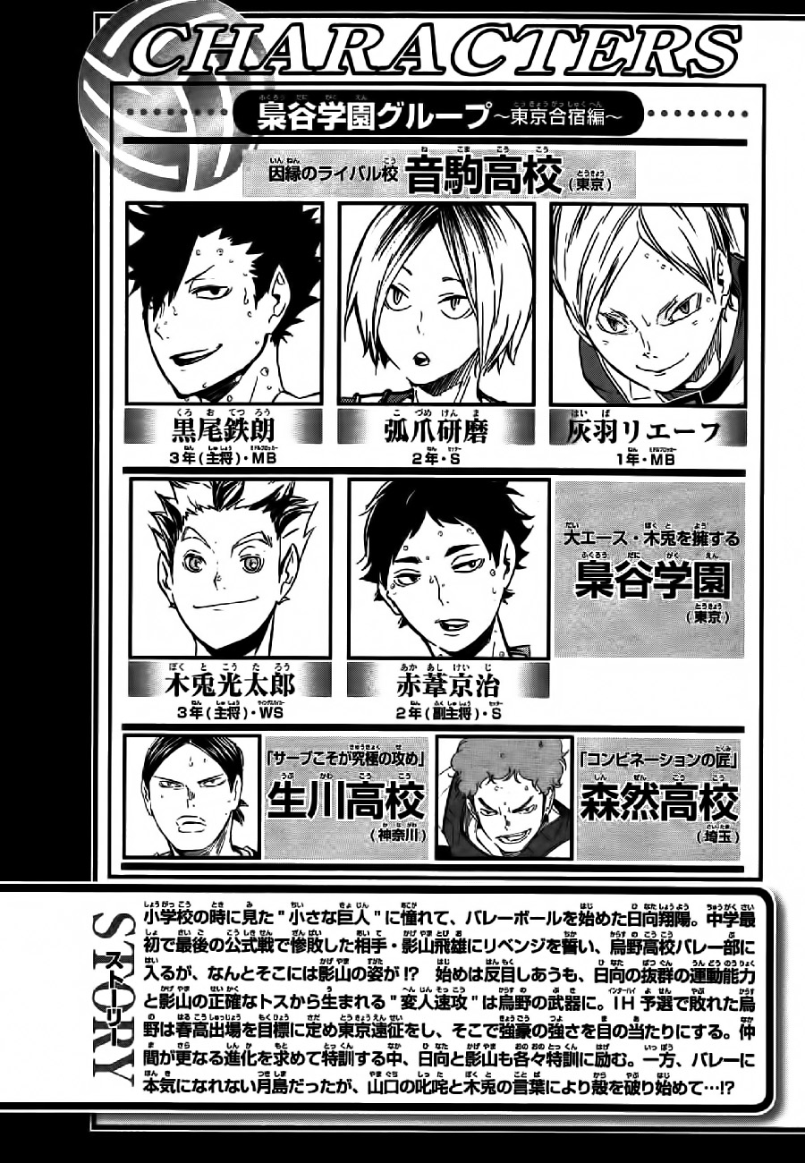 Read Haikyuu!! ES Manga Online