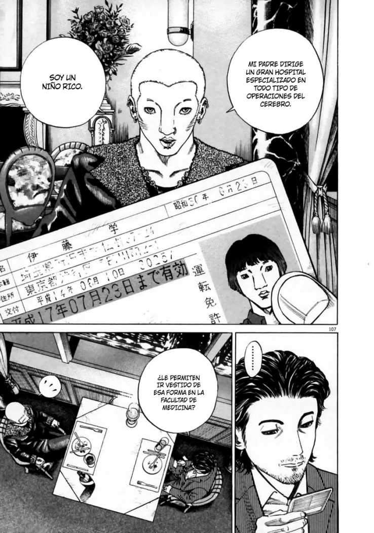 Read Homunculus ES Manga Online