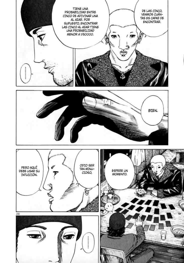 Read Homunculus ES Manga Online