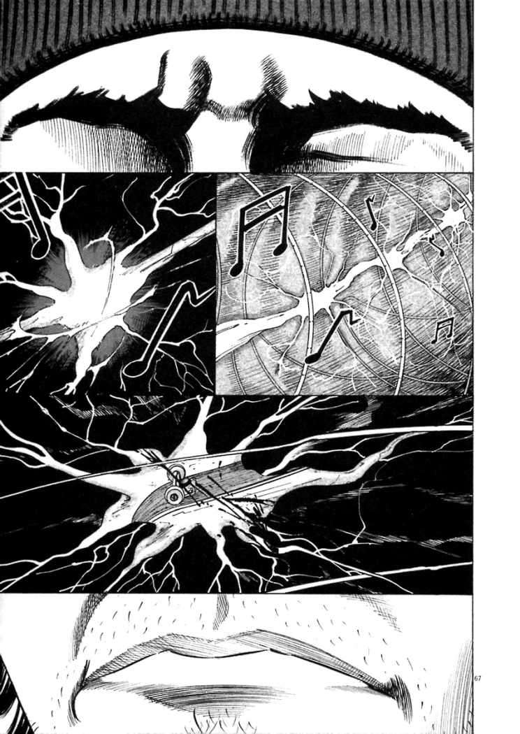 Read Homunculus ES Manga Online