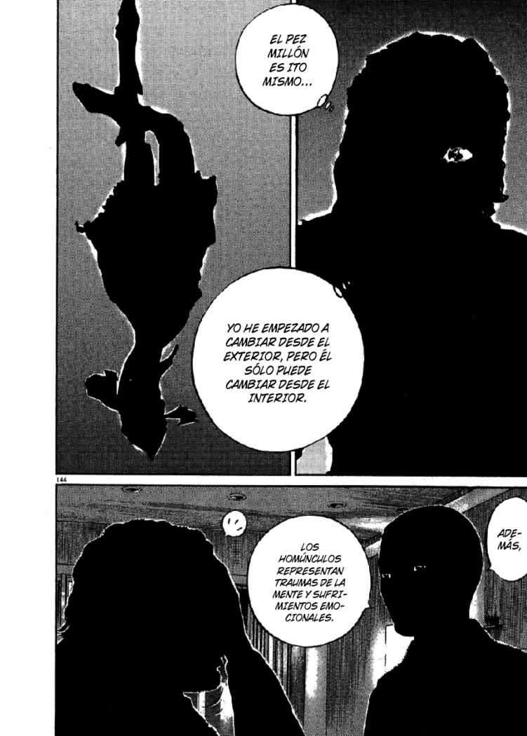 Read Homunculus ES Manga Online