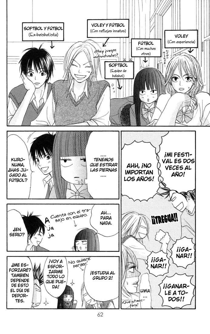 Read Kimi Ni Todoke ES Manga Online