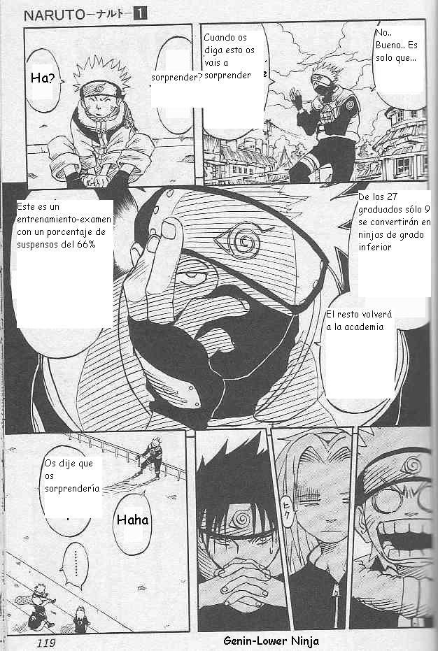 Read Naruto ES Manga Online