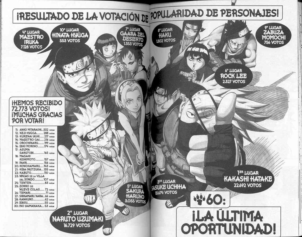Read Naruto ES Manga Online