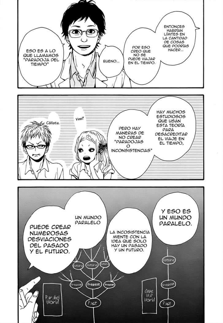 Read Orange ES Manga Online