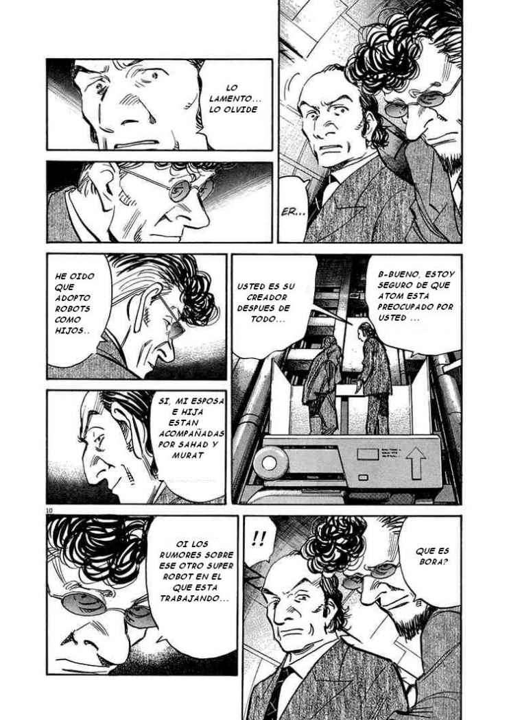 Read Pluto ES Manga Online