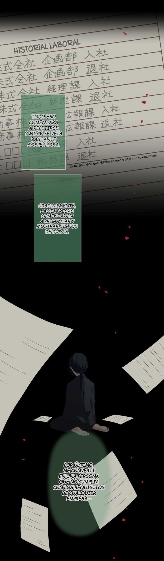 Read ReLIFE ES Manga Online