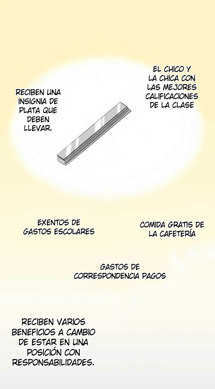 Read ReLIFE ES Manga Online