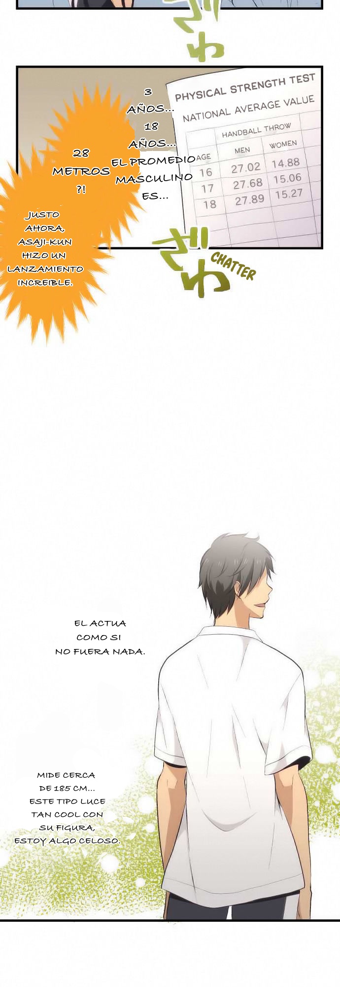 Read ReLIFE ES Manga Online