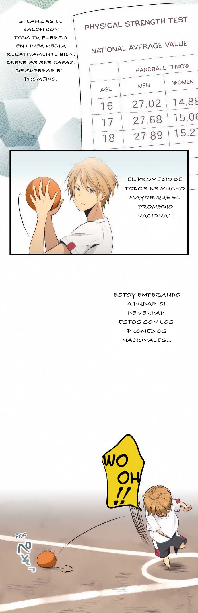 Read ReLIFE ES Manga Online