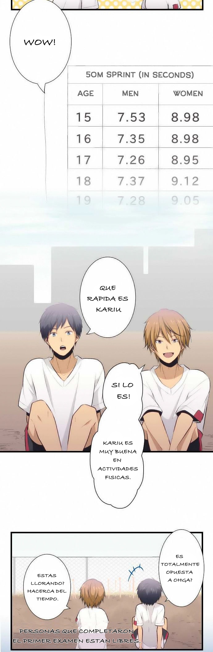 Read ReLIFE ES Manga Online